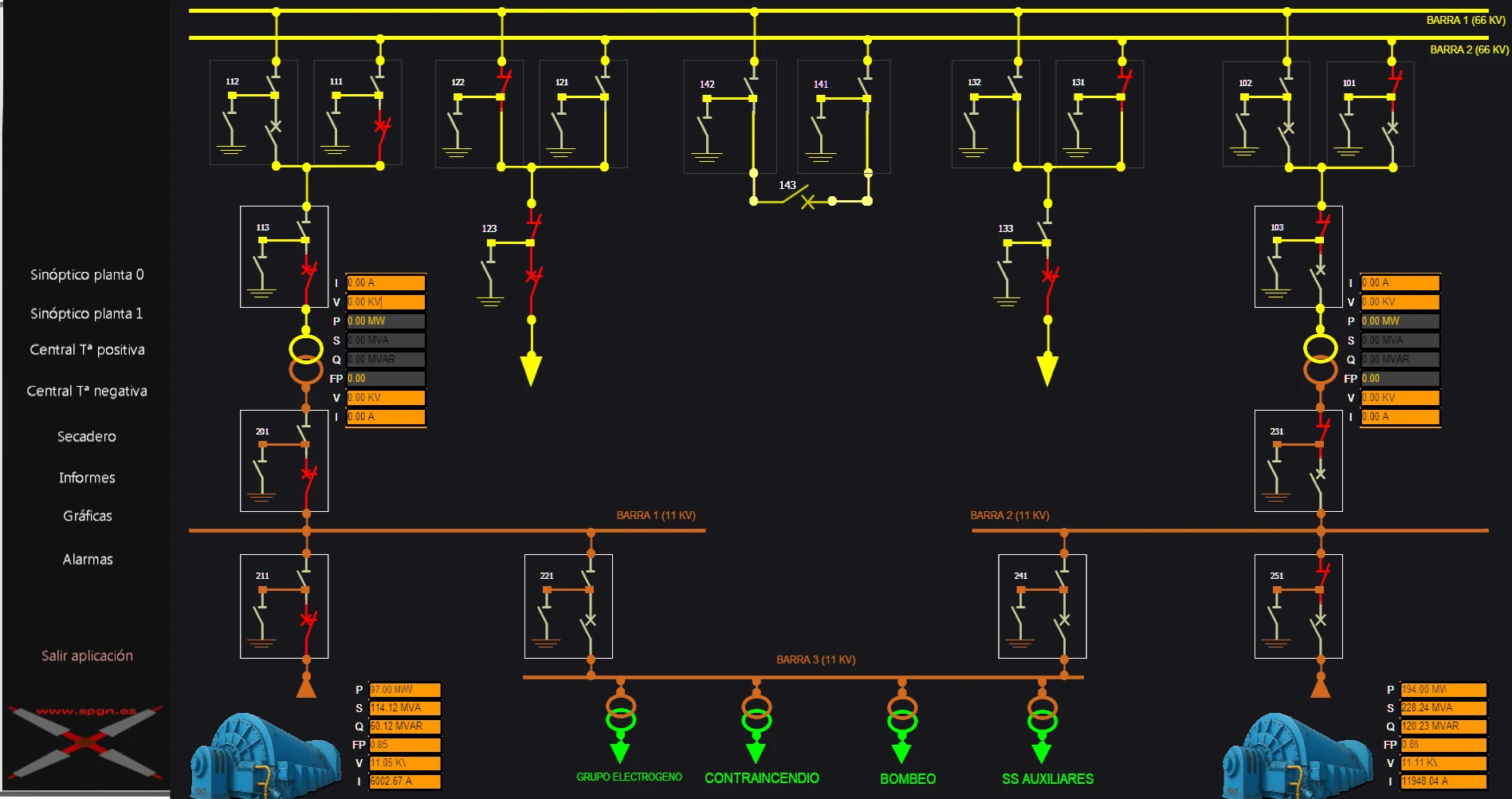 image from Qué es un sistema Scada y cómo funciona (guía con ejemplos reales)